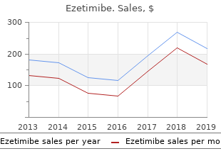 generic 10 mg ezetimibe
