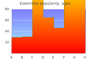 purchase cheap ezetimibe on line