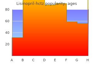 cheap 17.5mg lisinopril visa