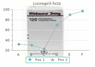 quality 17.5 mg lisinopril
