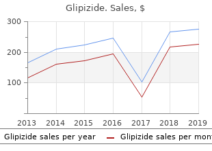 cheap glipizide 10 mg free shipping