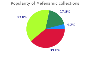 order mefenamic 250 mg fast delivery
