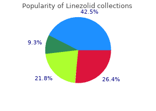 order linezolid 600 mg without a prescription