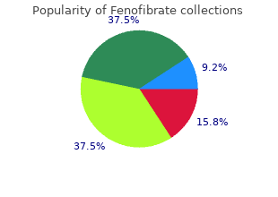 buy generic fenofibrate 160mg on line
