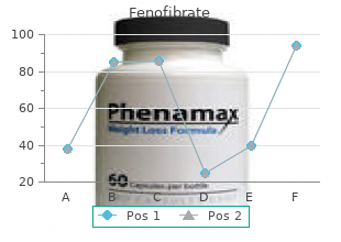 buy generic fenofibrate 160 mg on line