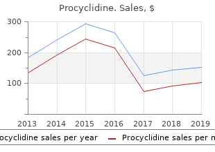 buy discount procyclidine online