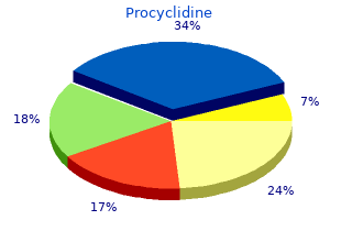 procyclidine 5 mg free shipping