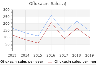 buy genuine ofloxacin online