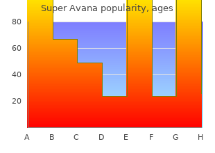 purchase super avana cheap