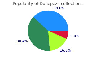 purchase donepezil 5 mg overnight delivery