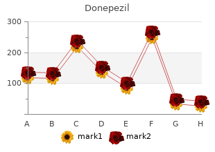 5mg donepezil free shipping