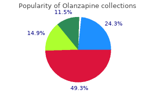 olanzapine 10mg discount