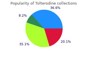 proven tolterodine 2 mg