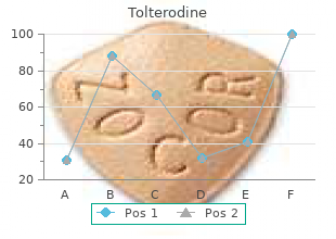 4 mg tolterodine sale