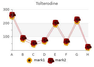 buy genuine tolterodine on-line