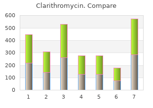 buy discount clarithromycin