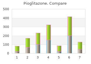 pioglitazone 30mg free shipping