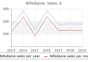 order discount nifedipine on line