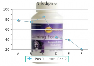 order nifedipine 30 mg free shipping