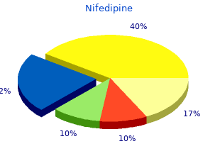 generic nifedipine 30mg with amex