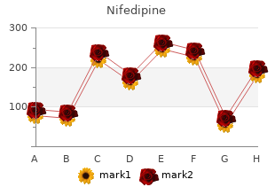 purchase discount nifedipine line