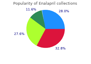 discount 10mg enalapril fast delivery