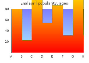order 10mg enalapril otc