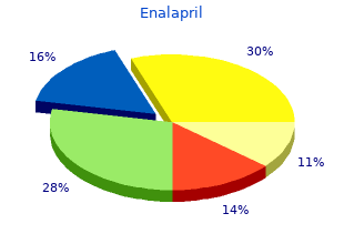 order enalapril 5 mg mastercard