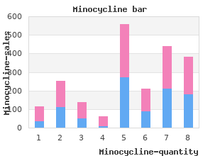 order minocycline american express