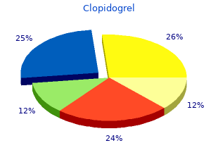 proven clopidogrel 75mg