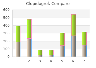 purchase clopidogrel with visa
