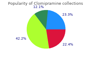 discount 75mg clomipramine otc