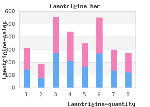 lamotrigine 100mg sale