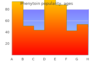 order phenytoin cheap online