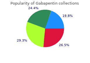 buy discount gabapentin 400 mg