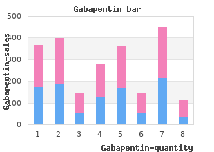 buy discount gabapentin