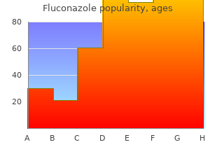 buy fluconazole 150mg otc