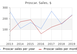 generic proscar 5mg on-line