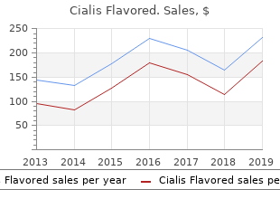 purchase cialis flavored 20 mg fast delivery