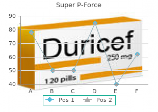 trusted super p-force 160mg